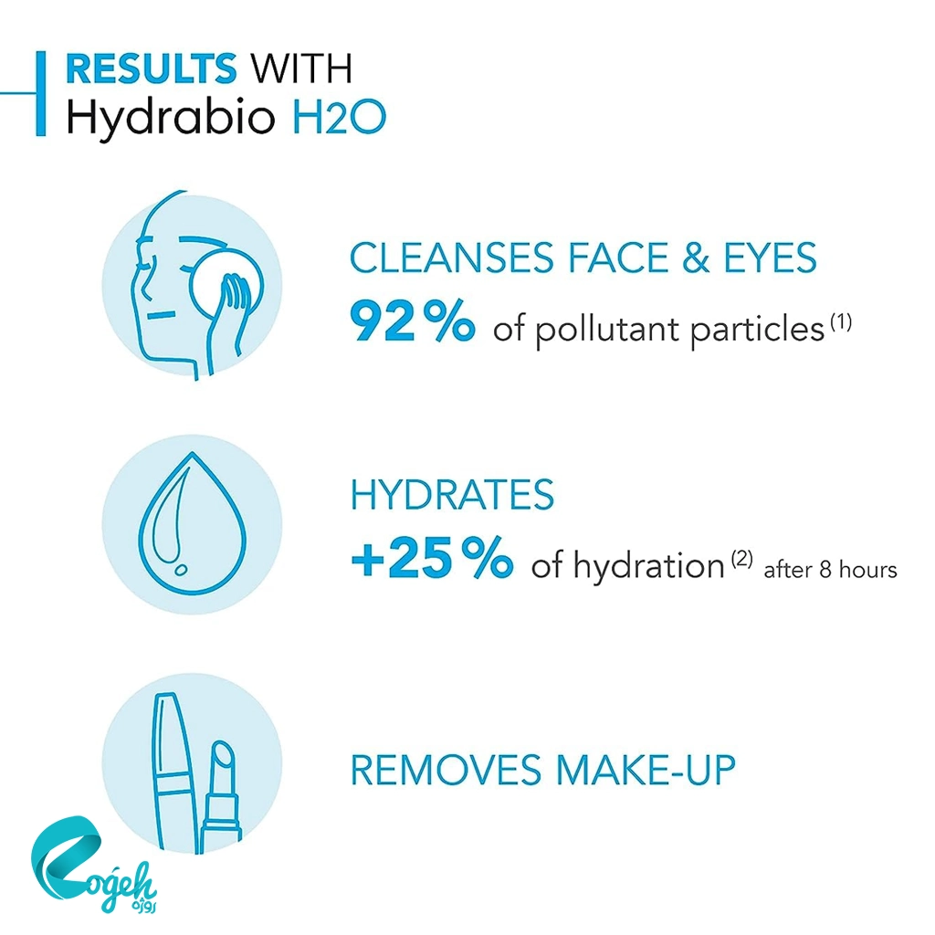 میسلارواتر آبرسان بایودرما مدل Hydrabio H2O مناسب پوست خشک و حساس 500 میل