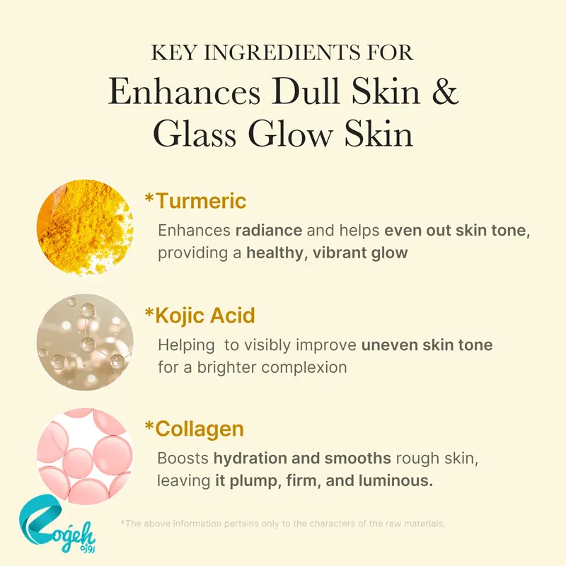 ماسک روشن کننده کوجیک اسید و زردچوبه مدی کیوب ۷۵ میل