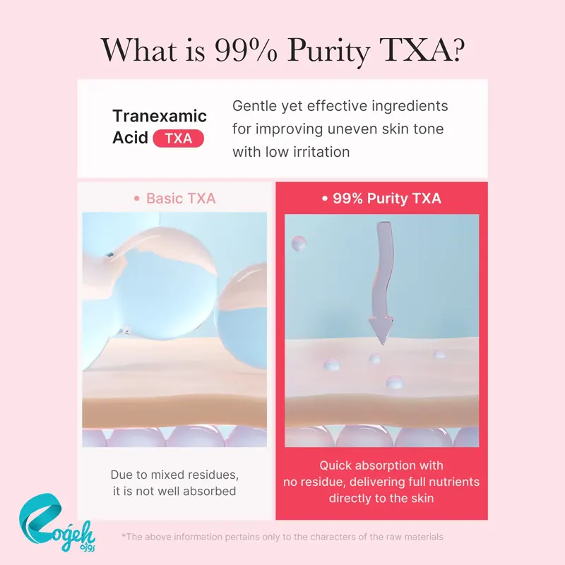 کرم کپسولی نیاسینامید ۵٪ مدی کیوب ۵۵ گرم