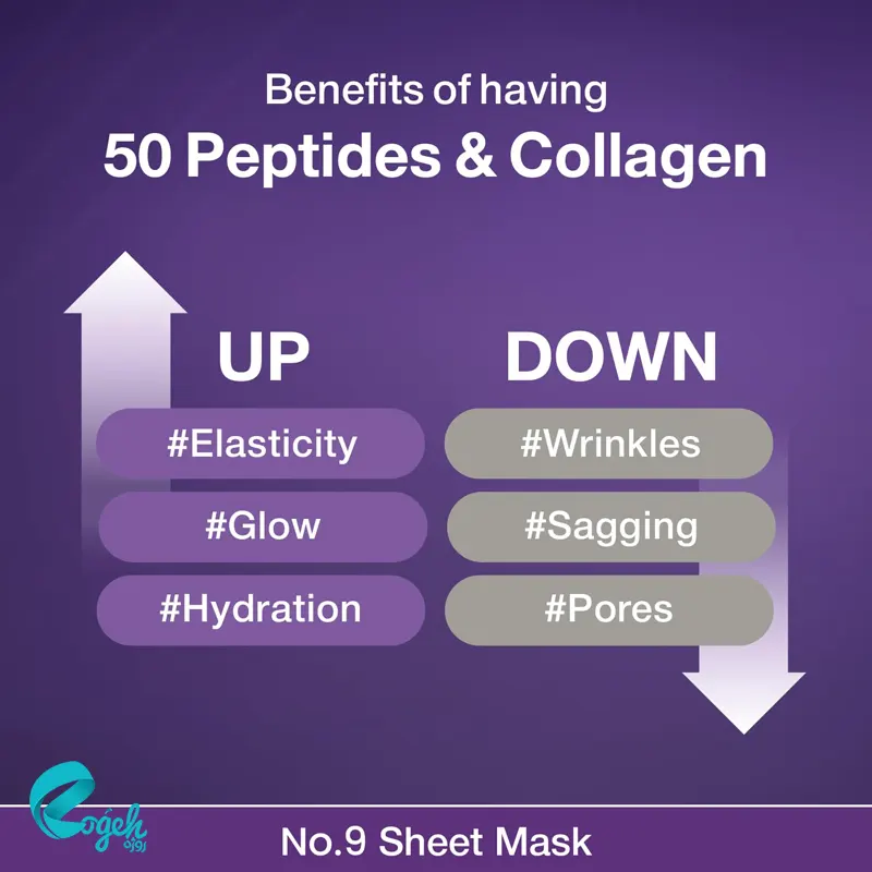 ماسک ضد چروک بایو لیفتینگ شماره 9 نامبوزین