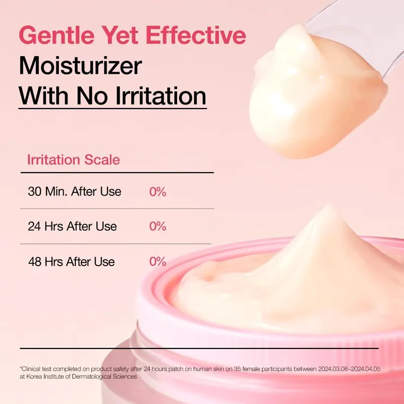 کرم آبرسان نیاسین و هلو 77% آنوا ۵۰ میل