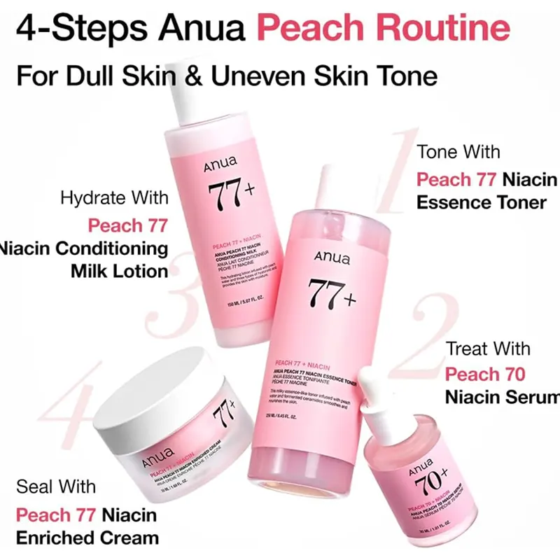 کرم آبرسان نیاسین و هلو 77% آنوا ۵۰ میل